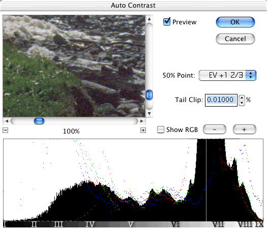 Oregon Coast, EV +5/3